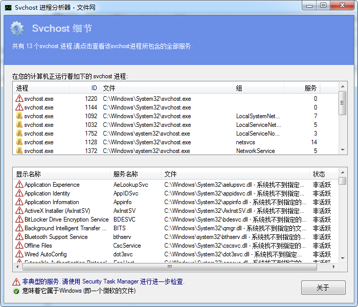 Svchost进程分析器