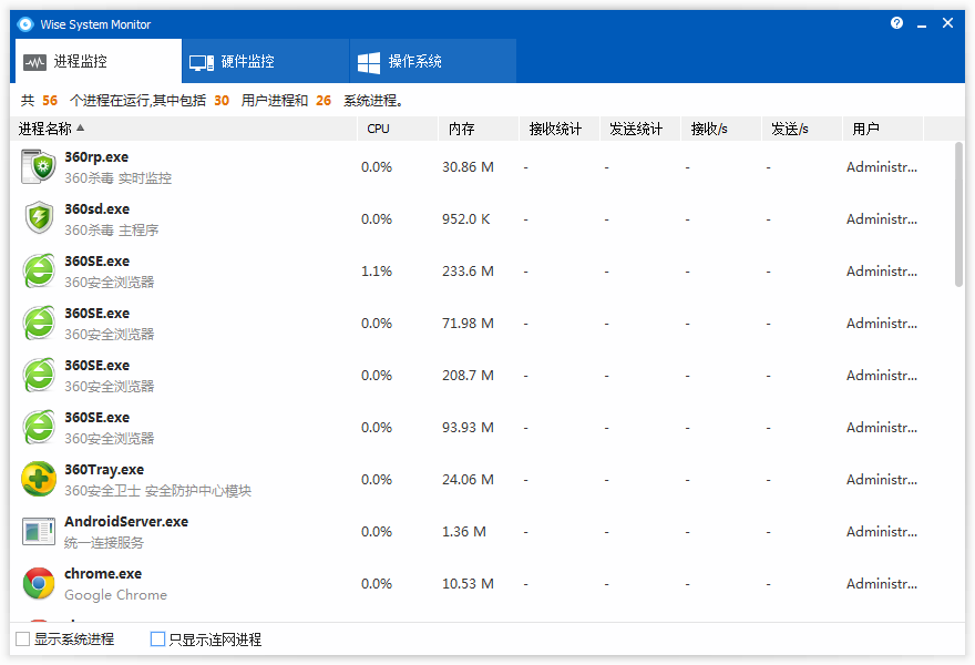 系统监视器Wise System Monitor下载