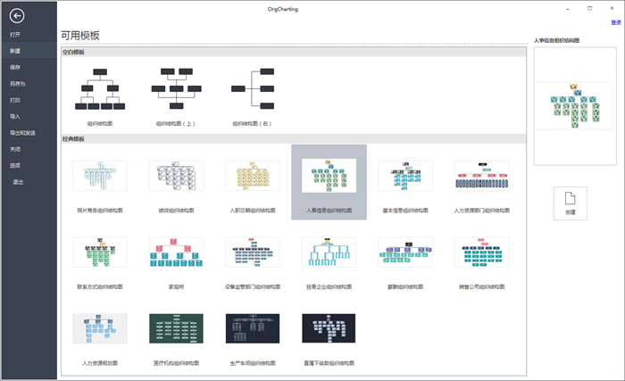 OrgCharting