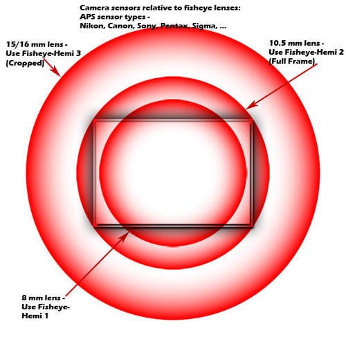 Imadio Fisheye-Hemi