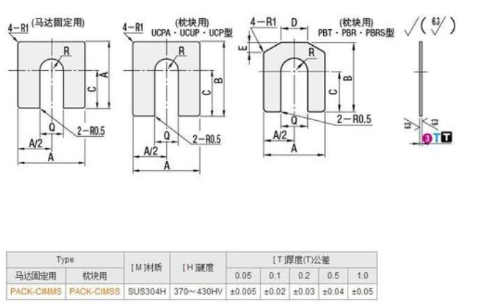 CimPack(设计辅助软件)