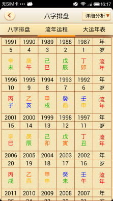 八字排盘