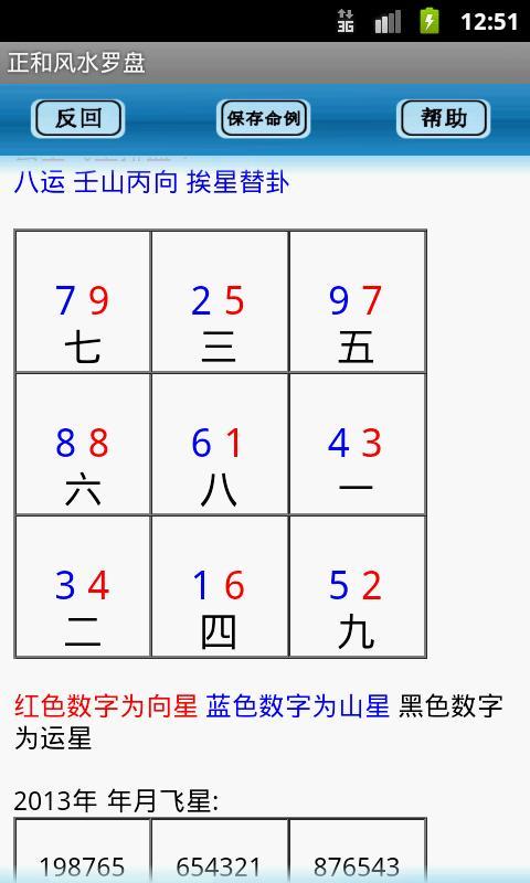 指南针风水罗盘